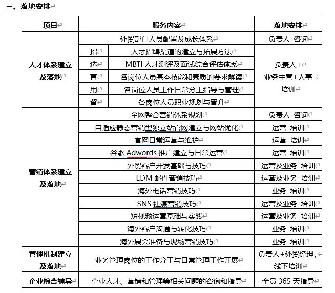 企业顾问