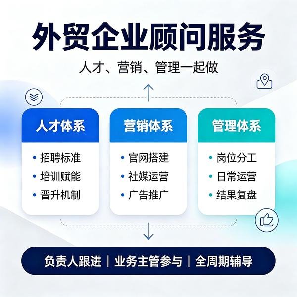 企业顾问